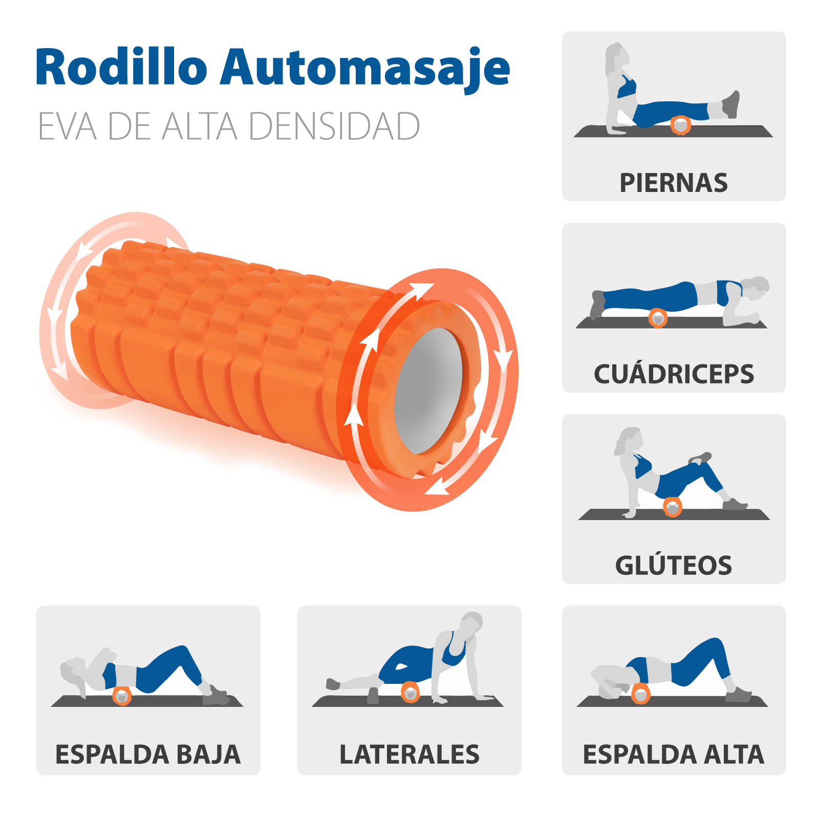 Rodillo de Espuma Masaje FOAM Roller Pilates Yoga 33 cm