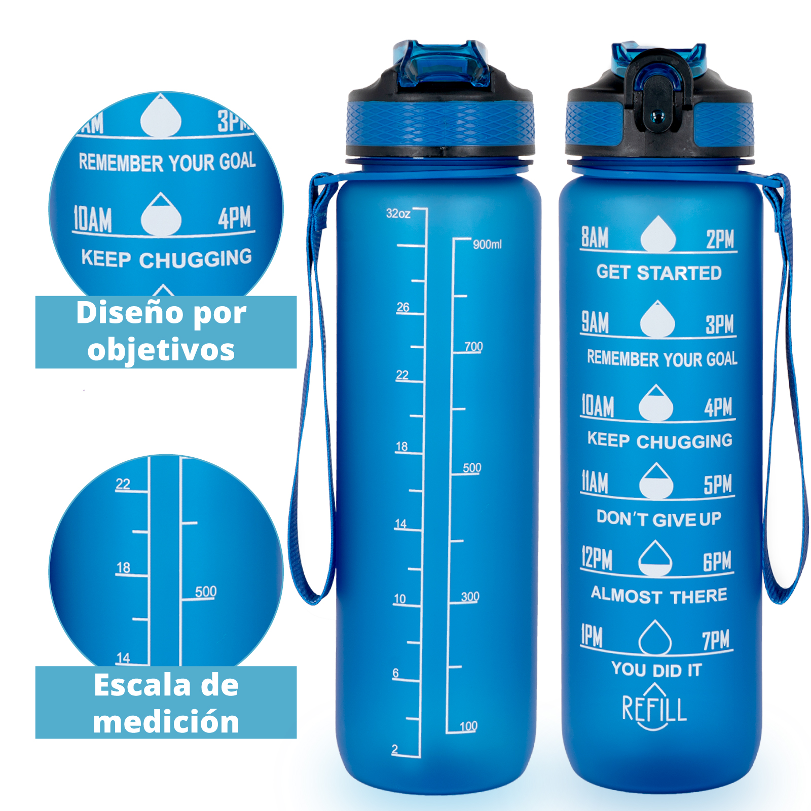Botella De Agua Motivacional 1,5 Litros Plástica Deporte
