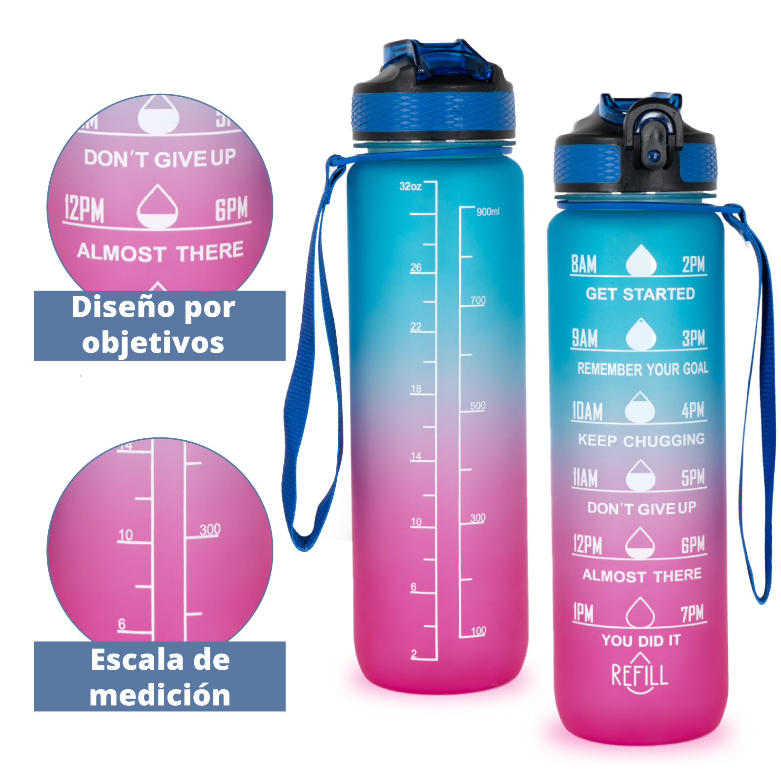 Botella De Plástico Para Agua Color Azul Rosa De 1 Litro